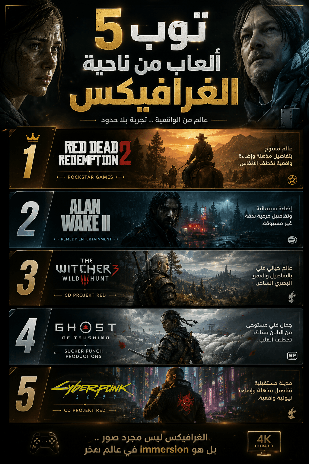 اكتر ٥ العاب الناس عم تلعبها حالياً ، و اقوى ٥ العاب بالغرافيكس 2