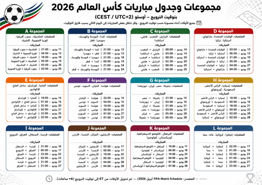جدول مباريات كأس العالم 2026
